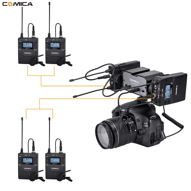 Comica CVM-AX1 Audio Mixer Adapter Universal Dual Channels Microphone Amplifier Audio Mixer 3.5mm Port for Canon Nikon DSLR