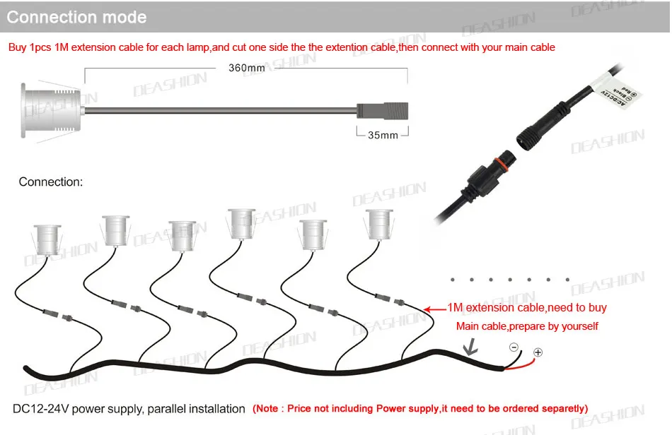 TMDM-X3W-DETAILS_14