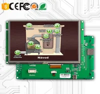Optoelectronic Displays