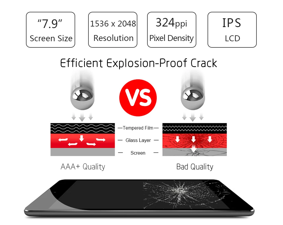 ЖК-экран для iPad Mini 4 ЖК-дисплей и сенсорный экран дигитайзер для ...