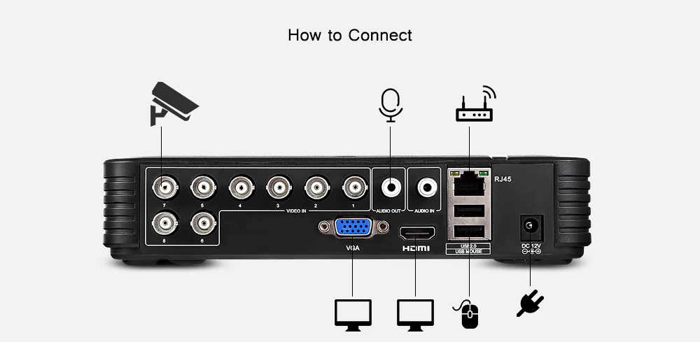 A1008N 1080N 8CH 5 в 1 Мини DVR VGA HDMI безопасности системы для комплект видеонаблюдения IP камера