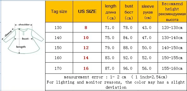 SIZE
