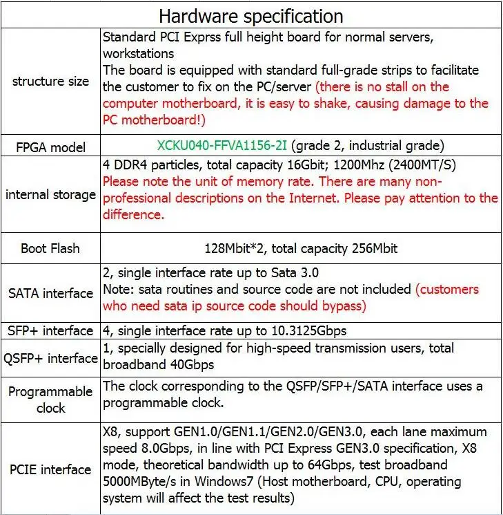 Xilinx Kintex UltraScale, DDR4, PCIe3.0, ускорение данных, FPGA машинное обучение