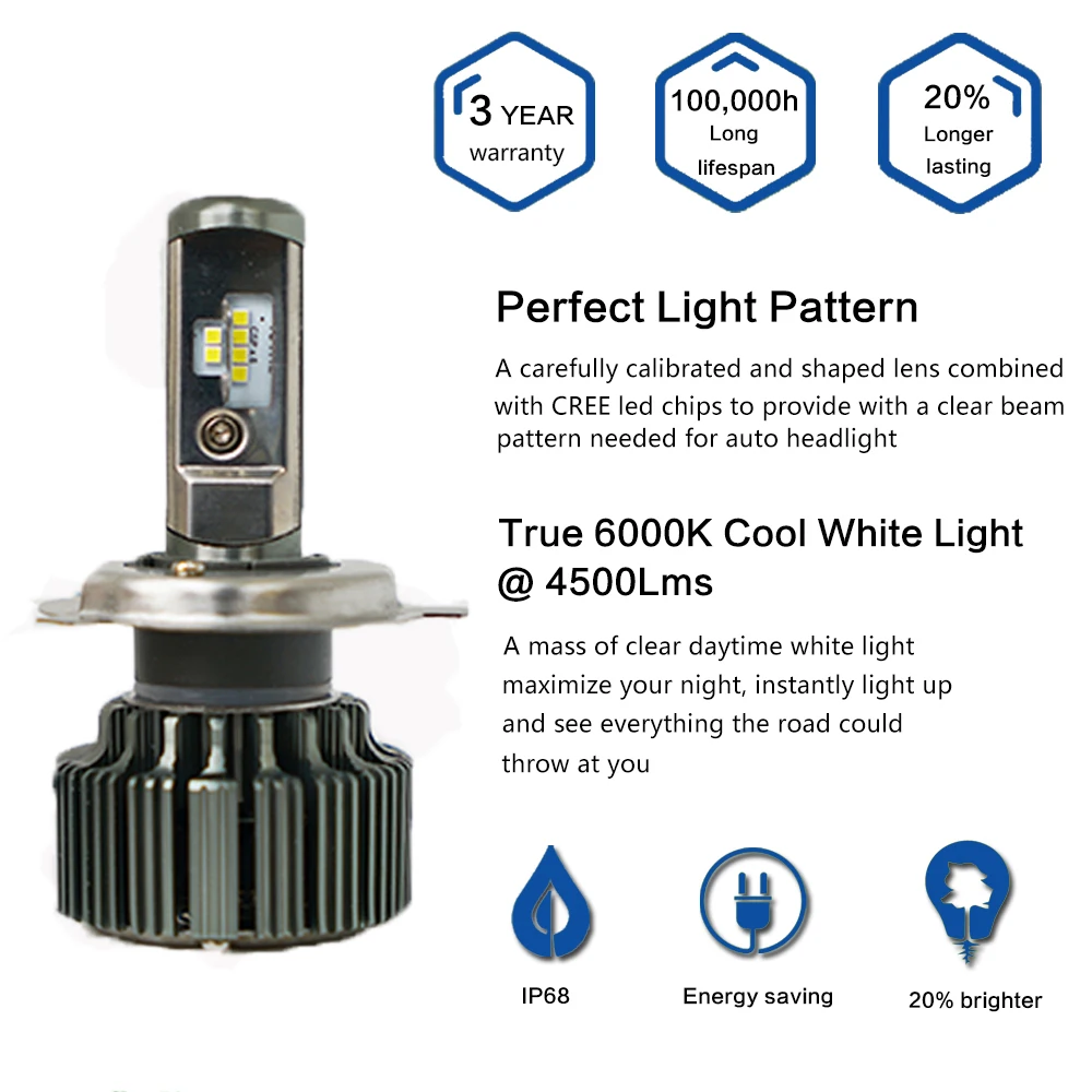 JGAUT TURBO T6 CSP светодиодный H4 H7 H11 H1 9005 9006 H3 HB3 HB4 60W 8000lm Автомобильные светодиодные фары