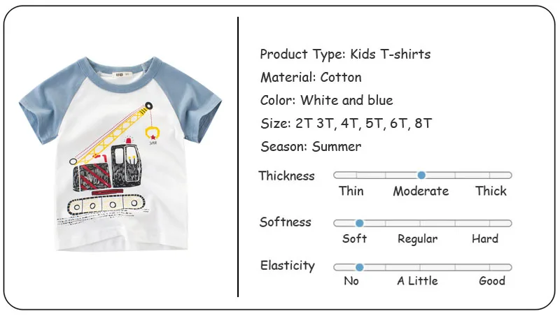 Product feature