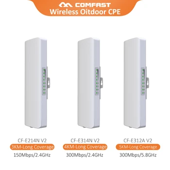 

COMFAST 300Mbps Wireless Router Bridge WiFi Outdoor Router CPE WiFi Signal Extender For Long Range IP Camera Project Nanostation