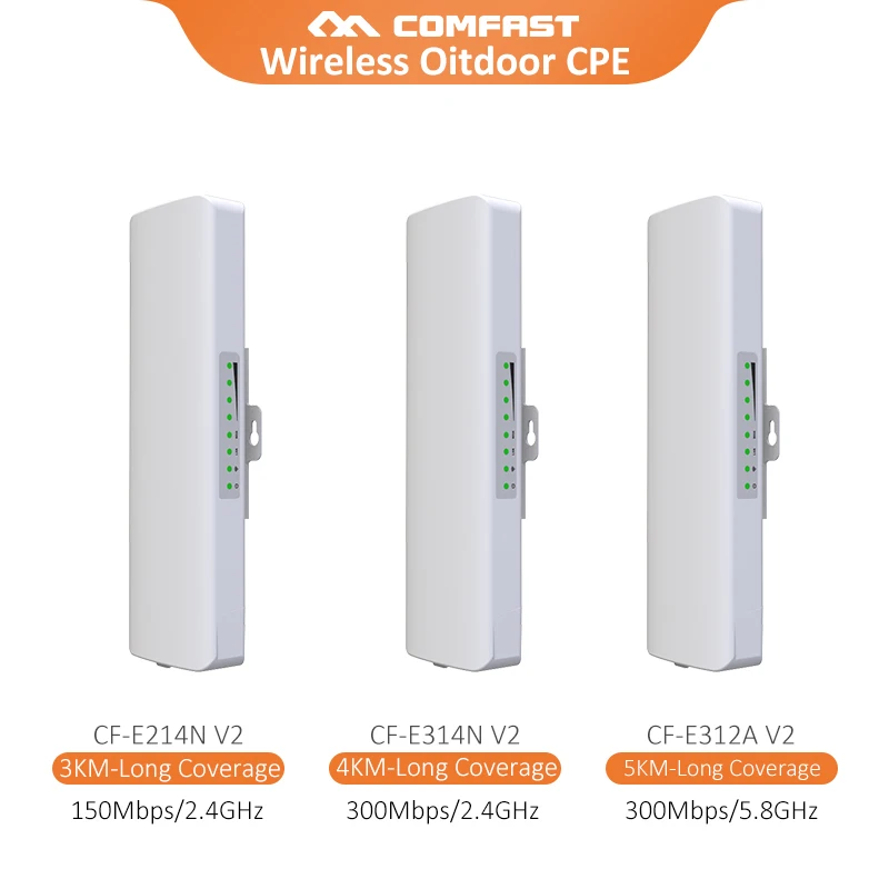 COMFAST 300Mbps Wireless Router Bridge WiFi Outdoor Router CPE WiFi Signal Extender For Long Range IP Camera Project Nanostation COMFAST 300Mbps Wireless Router Bridge WiFi Outdoor Router CPE WiFi Signal Extender For Long Range IP Camera Project Nanostation