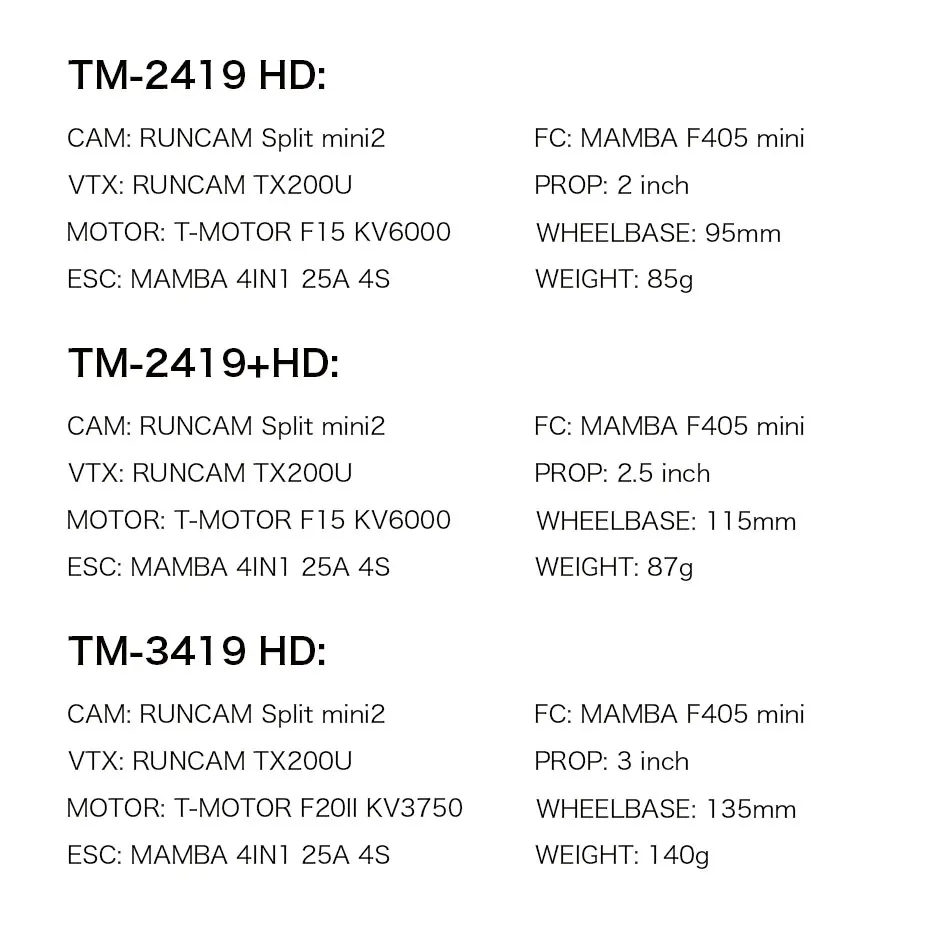 T-MOTOR TM-2419/TM-2419+/TM-3419 HD мини-Дрон для начинающих и аэрофотосъемки в помещении