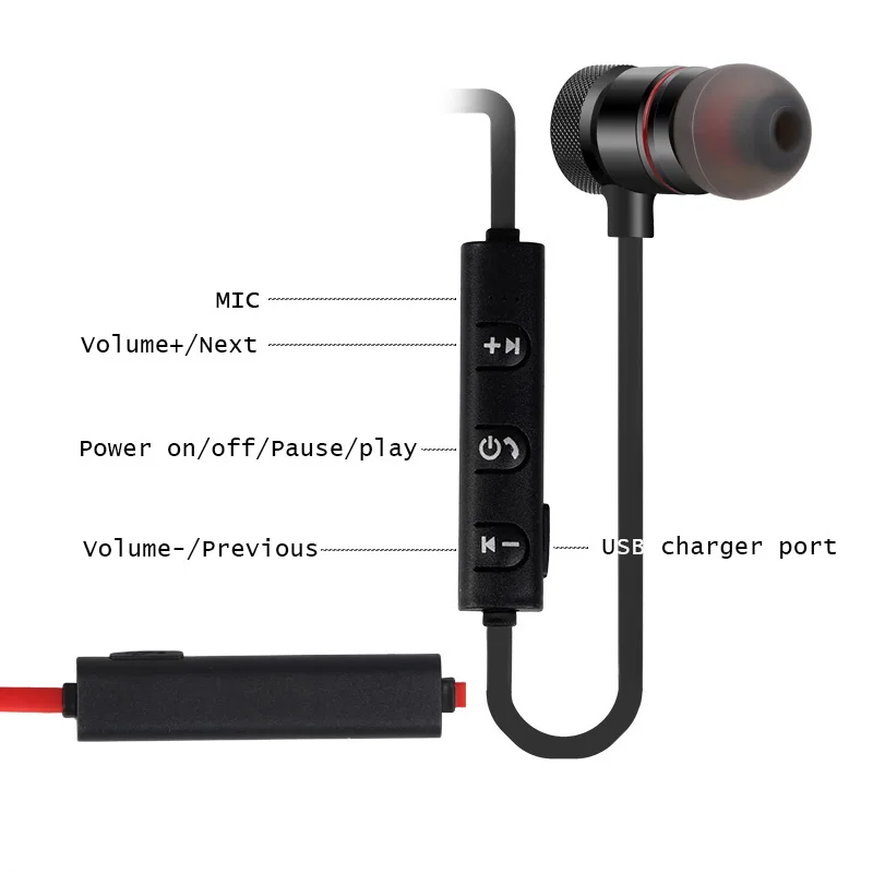 Sports Bluetooth Headphones Metal Magnetic Headsets Stereo Music Earbuds with Mic for Mobile Phone Wireless Bluetooth Earphones