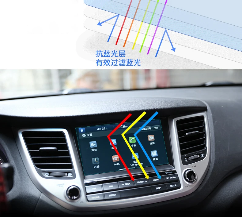 Автомобильный Стайлинг защита для экрана GPS навигатор ЖК закаленное покрытие