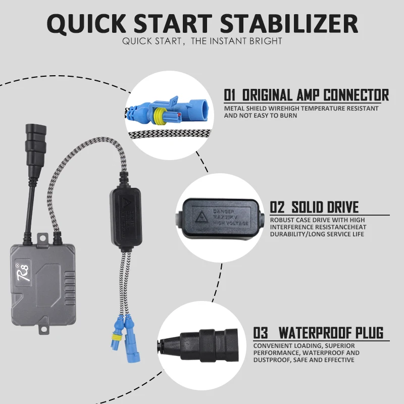 QUICK START 3