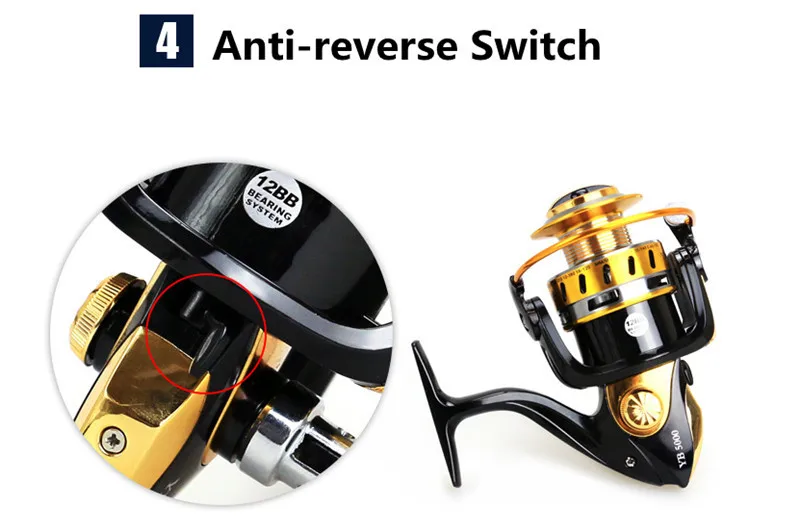 High Performance Full Metal Head & Arm & Leg Fishing Reel 13+1BB Gapless High Speed Fishing Wheel Sea River Lake Fishing Tackle (1)