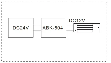 Напряжение модуль коммутатора вход 12-28VDC выход 12 В для электрические замки двери Система контроля доступа