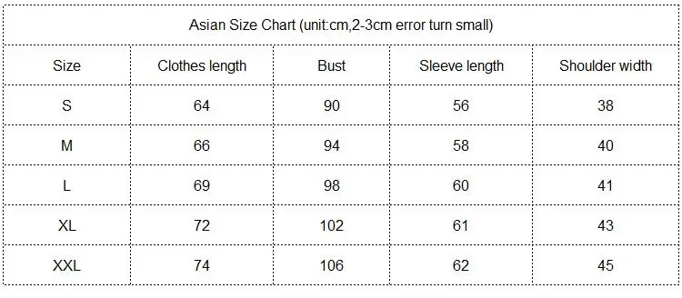 size