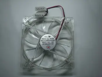 

1 pcs Brushless DC Cooling 7 Blade Fan 12025S 12V With 4 Color LED