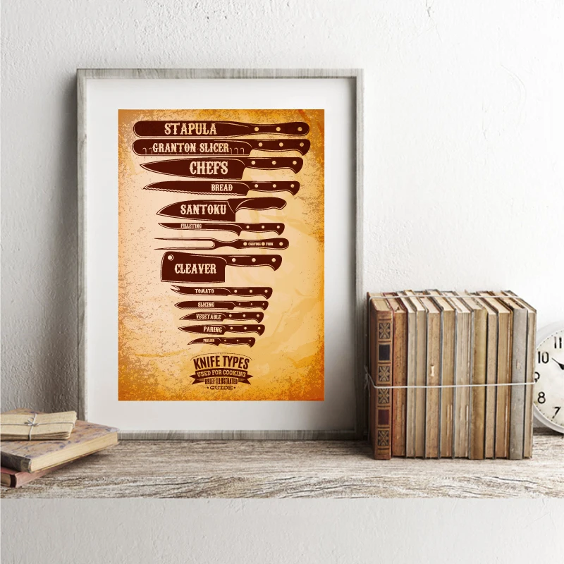 Vintage Different Types Knives Canvas Painting Home Decor
