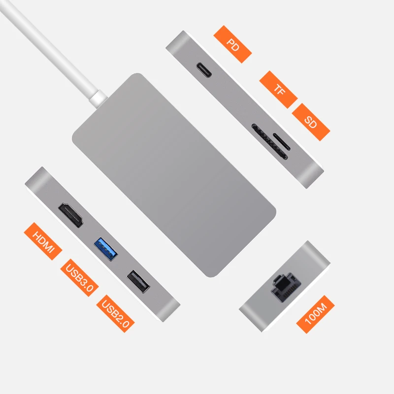 Yojock 7 в 1 USB-C USB адаптер с доставкой питания HDMI SD TF кард-ридер Ethernet для ноутбука MacBook USB 3,0 type C адаптер