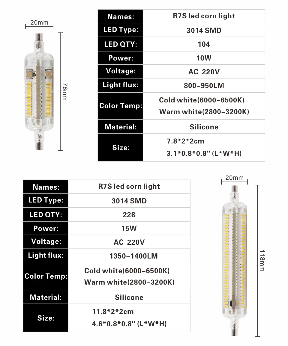 LARZI СВЕТОДИОДНЫЙ R7S 10 Вт 78 мм 15 Вт 118 мм лампа 360 градусов лампада светильник R7s SMD 3014 Светодиодный s лампа замена галогенной лампы 20 мм Диаметр