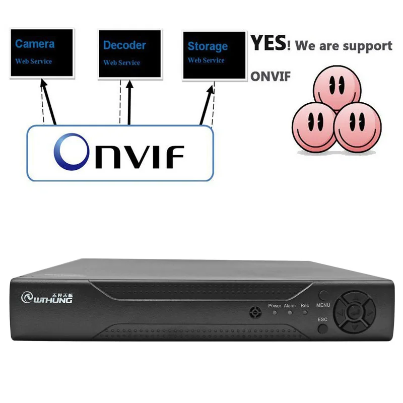 1080N 4 канальный h.264 DVR Wi-Fi 4CH 5 в 1 видеорегистратор Регистраторы XMEYE безопасности P2P облако ONVIF HDMI VGA для 1080P 720P AHD TVI IP Камера