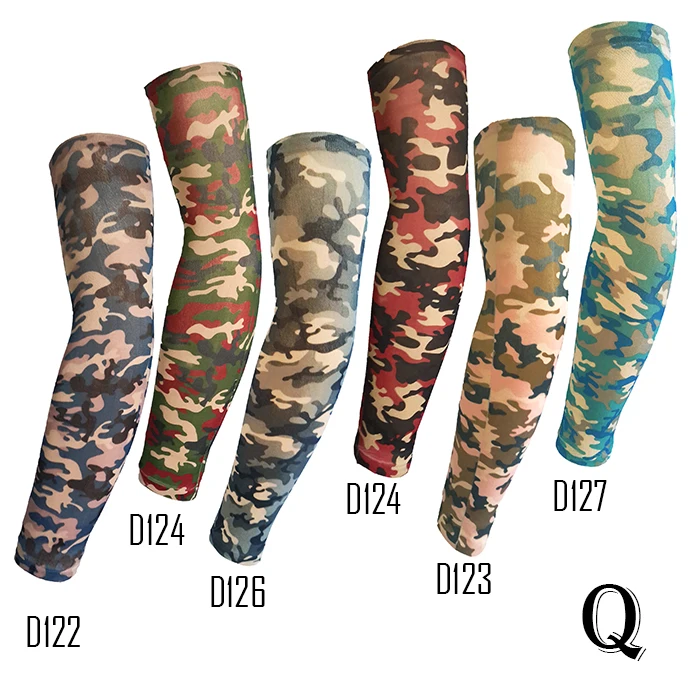 Q