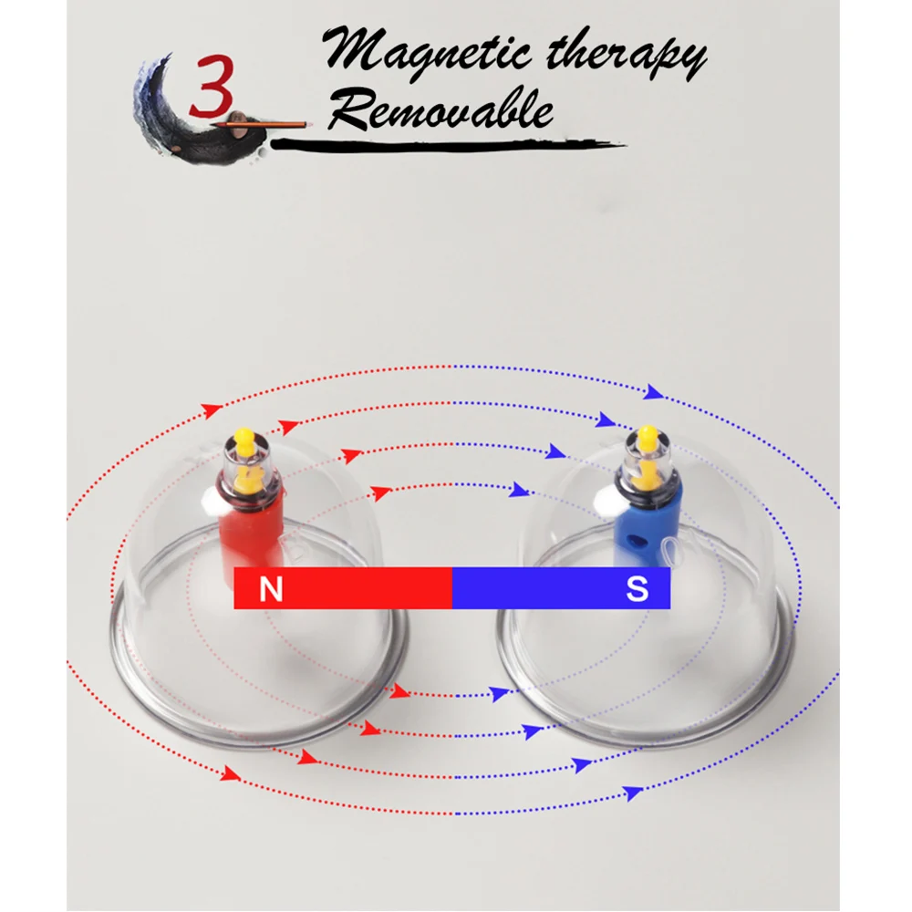 Красота и здоровье 32 шт. Вакуумный Куб терапевтический аппарат для массажа целлюлита присоска чашка для терапии китайские массажные чашки инструмент