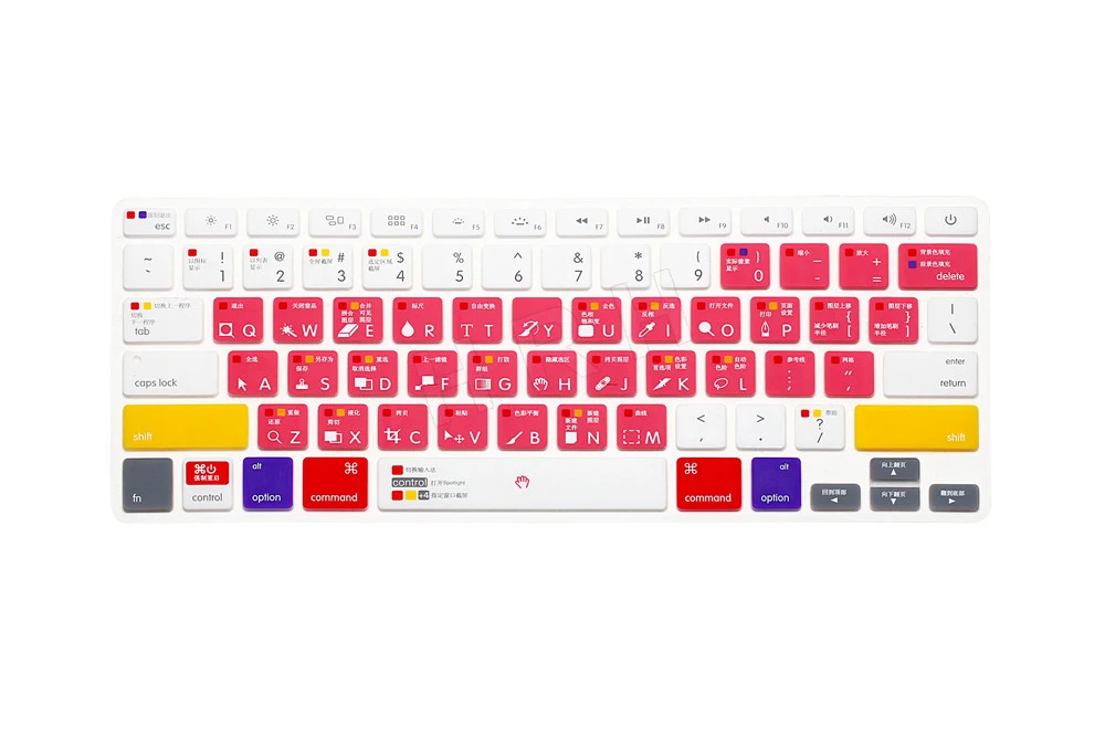 New party swinger york Keyboard silicone skin cover