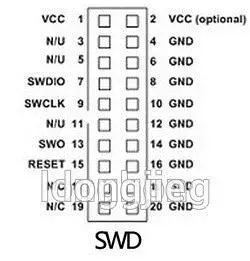 SWD Header Pinout