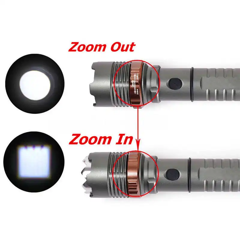 20000LM Tactical T6 LED 7 Modes Zoomable Flashlight Torch 18650 Charger powerful led flashlight rechargeable #4S6 (8)