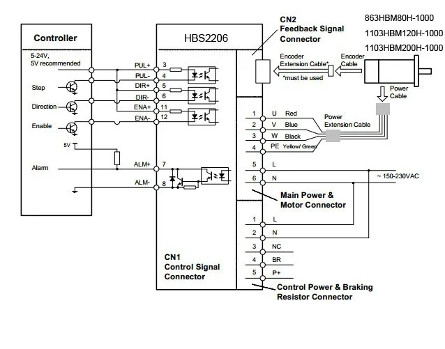 HBS2206 wiring