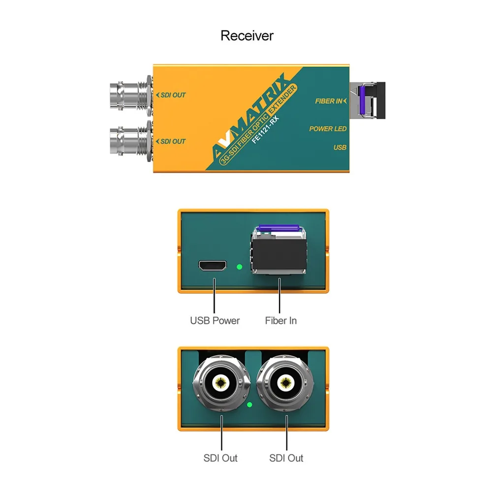 AVMATRIX FE1121 3G-SDI Fiber Optic Extender 20km Local SDI Loop Out and Dual SDI outputs and Supports 3G/HD/SD Signals
