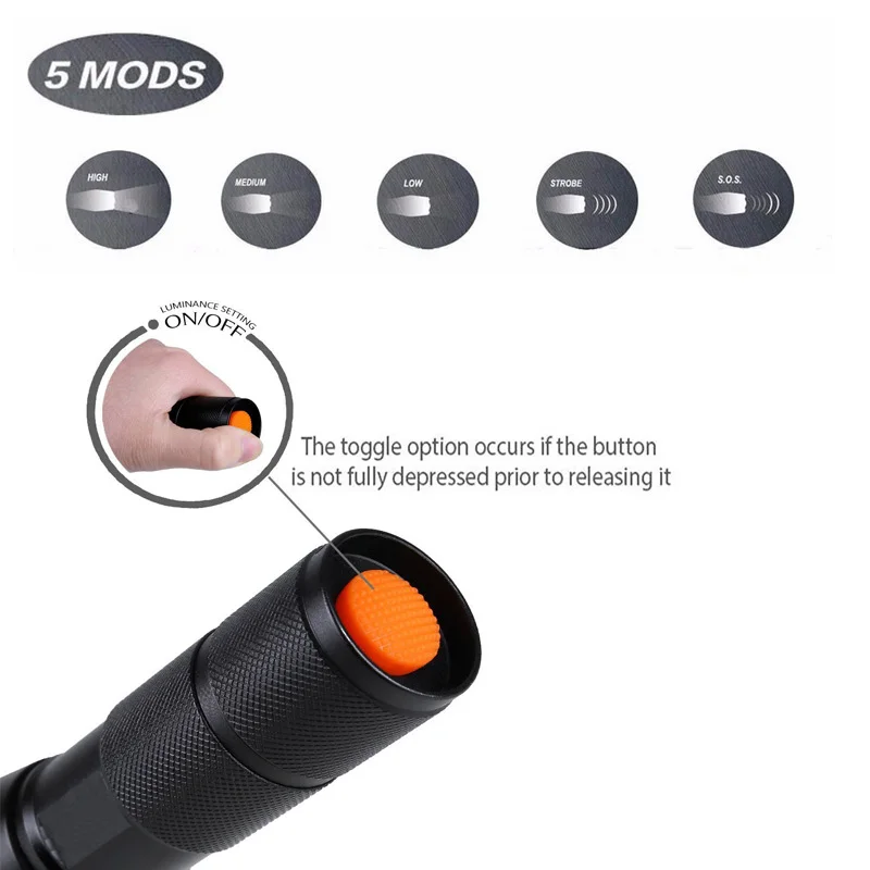 Водонепроницаемый светодиодный фонарик CREE XM L2 18650 лм 5 режимов|xm l2|cree xmzoomable torch |