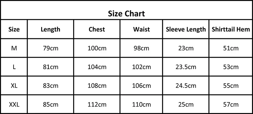 size