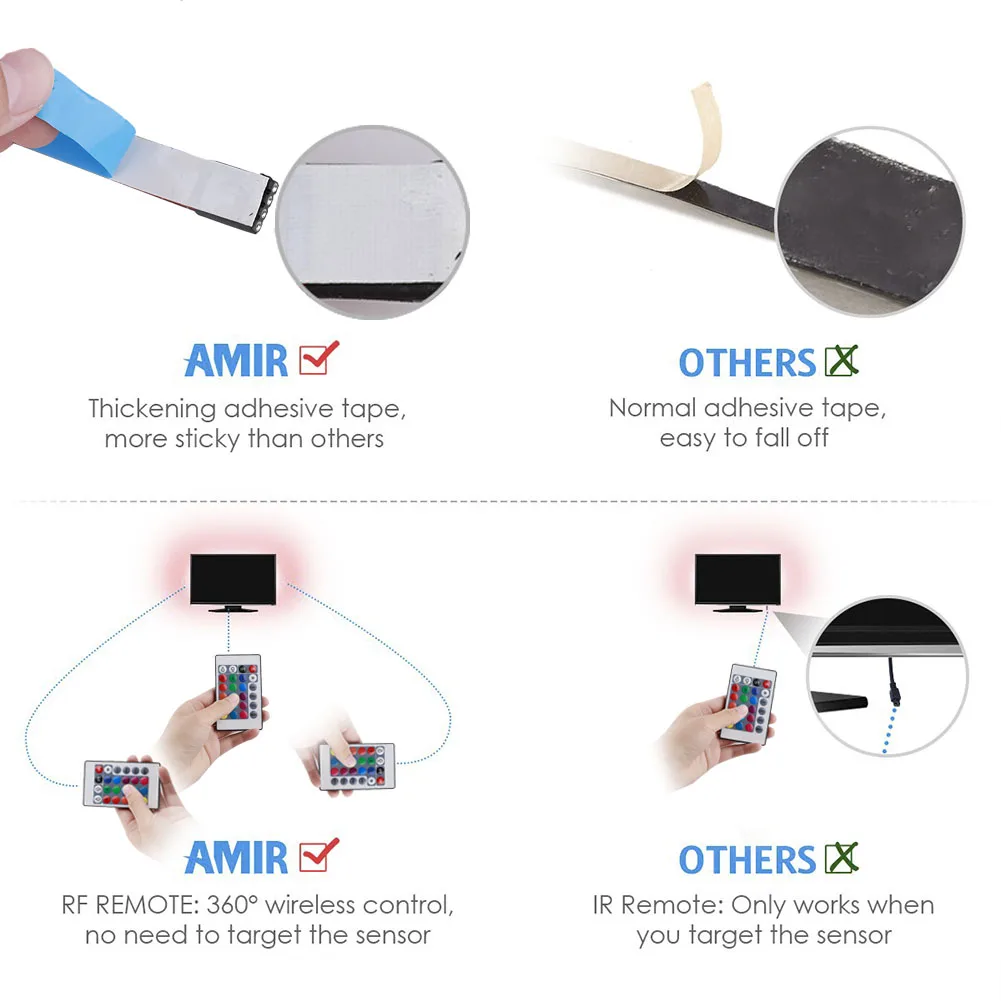 ТВ ПОДСВЕТКА светодиодные полосы света окружающий свет USB Powered светильник