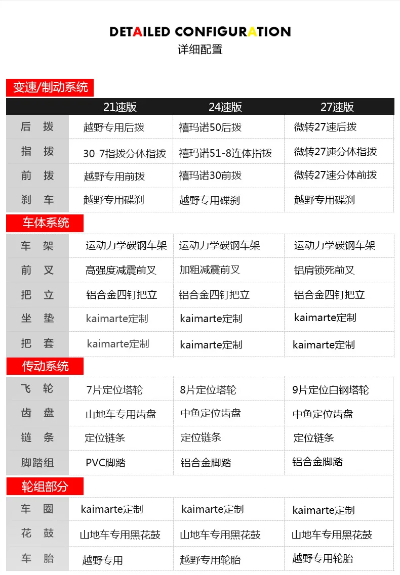 1006-细节图-539519954131_detail_1_FADBF2BF