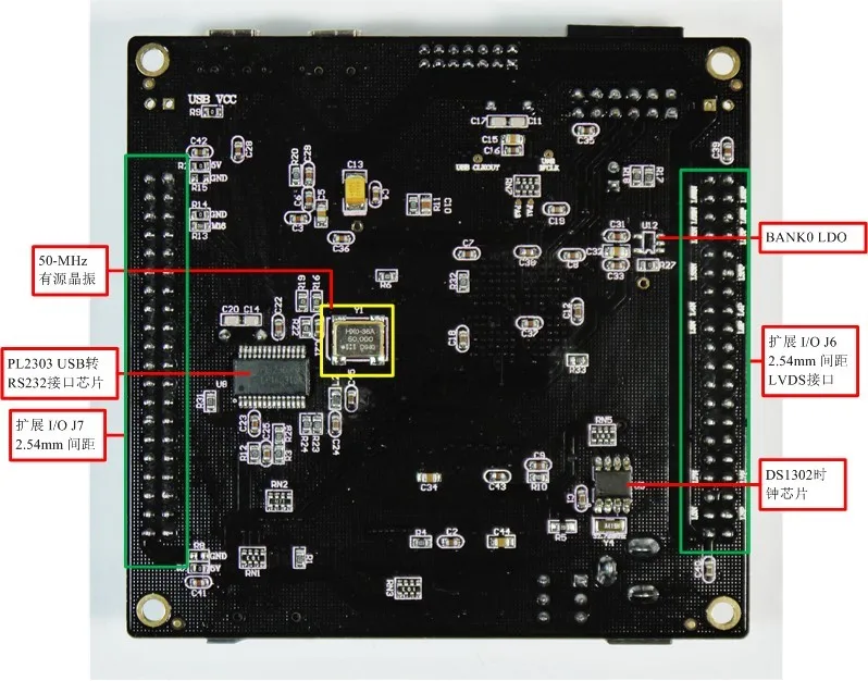 XILINX SPARTAN6 XC6SLX16 Microblaze SDRAM USB2.0 FPGA макетная плата типа A высокого качества