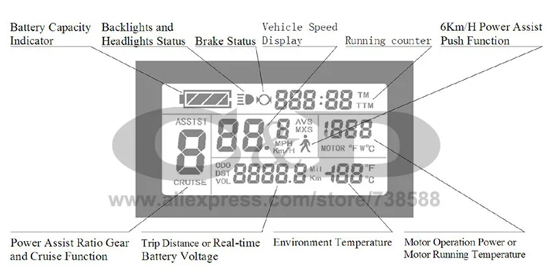 Best Free Shipping Waterproof Connector Plug 24V 36V 48V Display intelligent KT LCD3 Electric Bicycle bike Parts controller 2