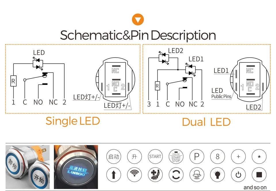 LANBOO 19 мм плоский символ Led освещенный мгновенный или самоблокирующийся металлический кнопочный переключатель с IP65