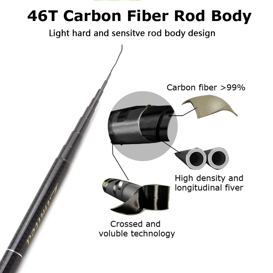 3,6 M-7,2 M углеродная телескопическая удочка, набор, супер твердая ультра легкая удочка для ловли карпа, удочка, крючки и бесплатные 1-3 наконечника