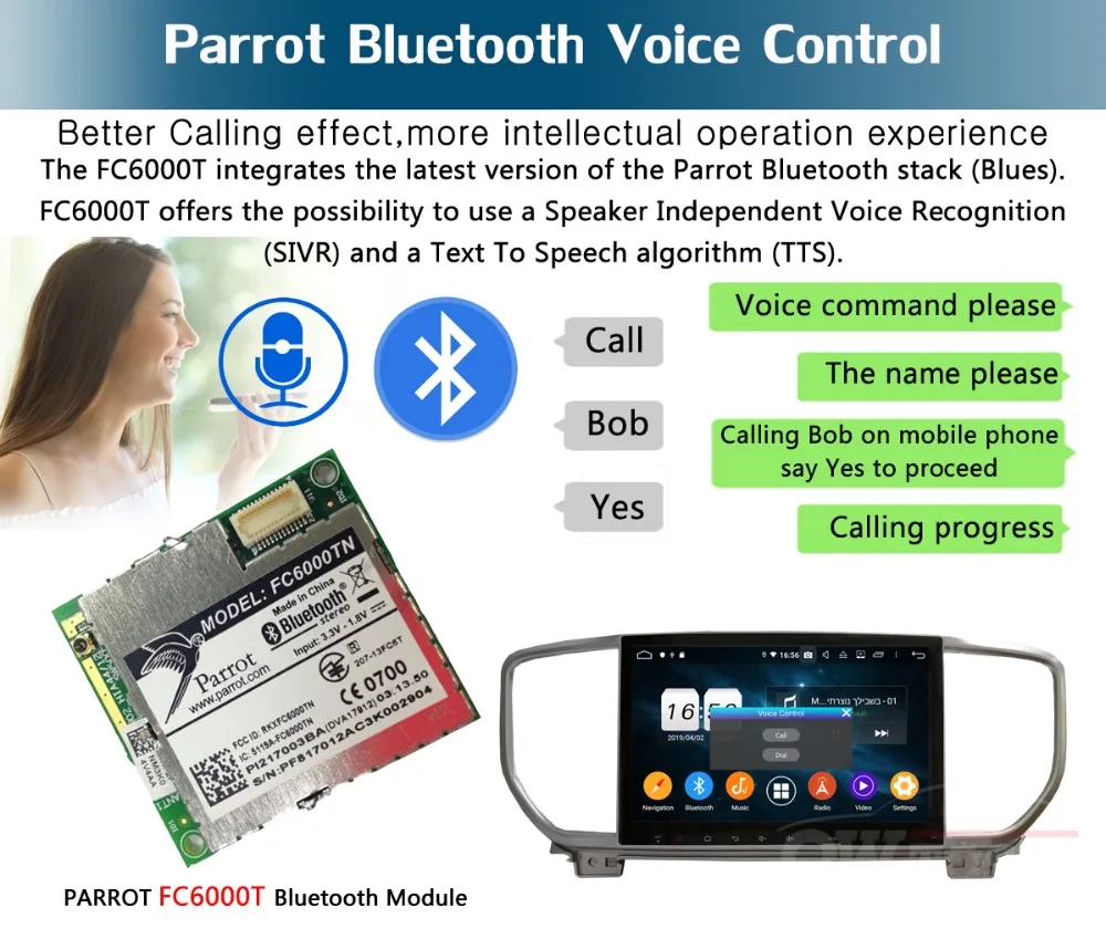 Excellent 9" IPS Octa Core 4G+64G Android 9.0 Car Multimedia Player For Kia KX5 Kia Sportage 5 2018 2019 GPS Radio DSP Parrot BT CarPlay 7