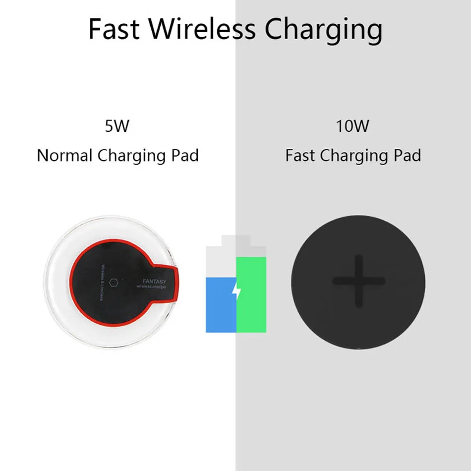 NILLKIN 10W Qi Wireless Charger For Xiaomi Mix 2s 3 Mobile Phone Chargers For Huawei P30 Mate 20 Pro Mini Wireless Charging Pad (8)
