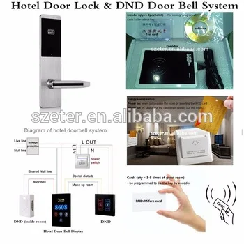 Цифровой Электрический рекламный интеллектуальный электронный RFID ключ-карта для отеля дверной замок для гостиницы ИНН ET100RF