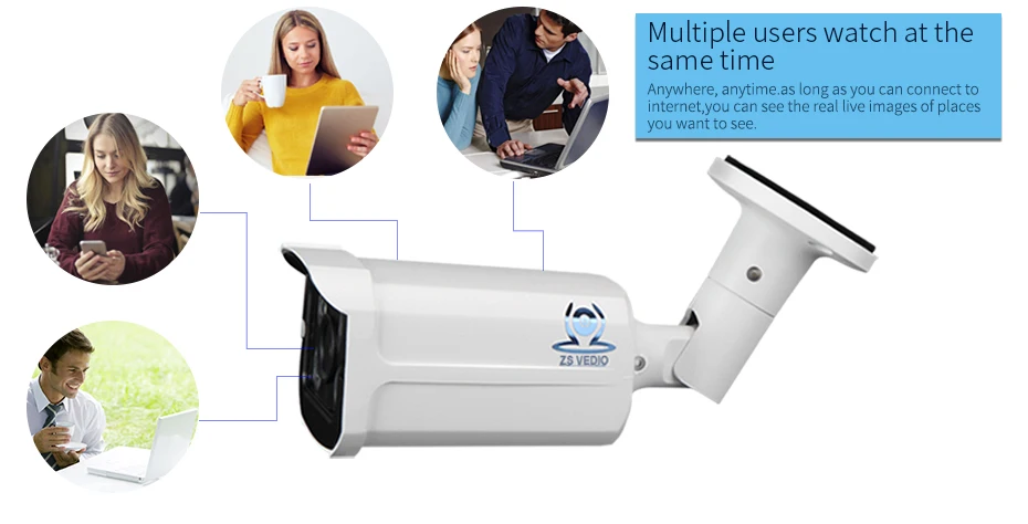 08 IP camera video record