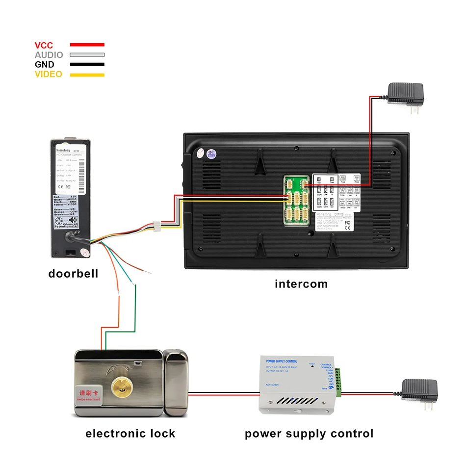 HomeFong DC 12V3A блок питания для электрического замка Видео дверной телефон Домашний домофон, управление доступом Система поддержки задержки блокировки