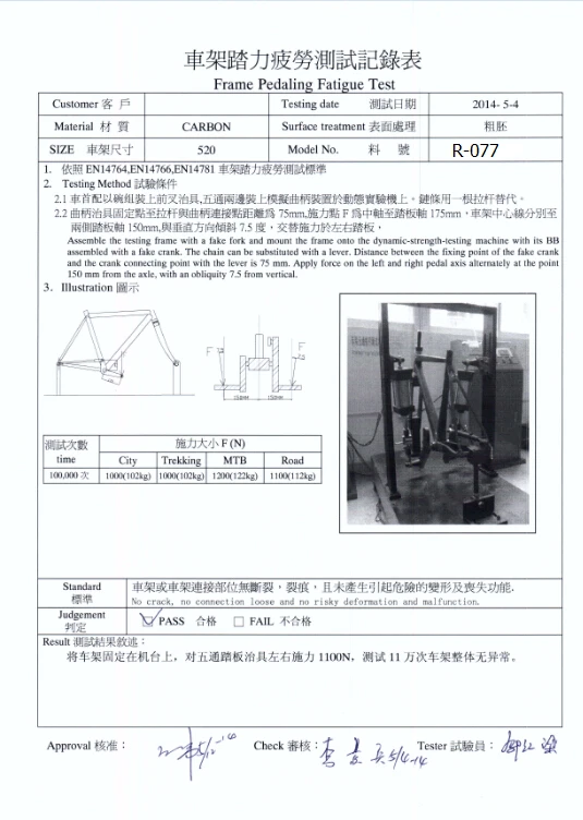 R-077 tets-1