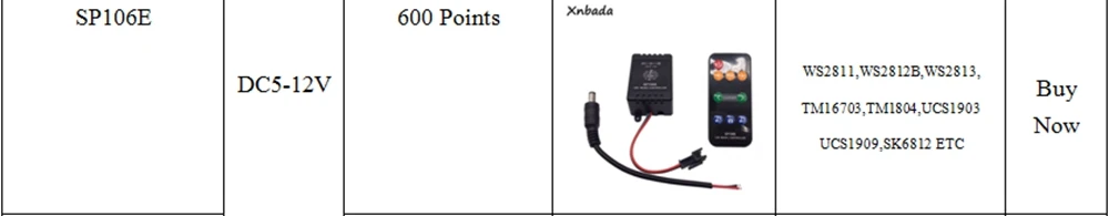 1 м/4 м/5 м WS2812B WS2812 RGB Светодиодная лента, WS2812 индивидуально Адресуемая IC, черный/белый PCB водонепроницаемый класс IP30/IP65/IP67 DC5V