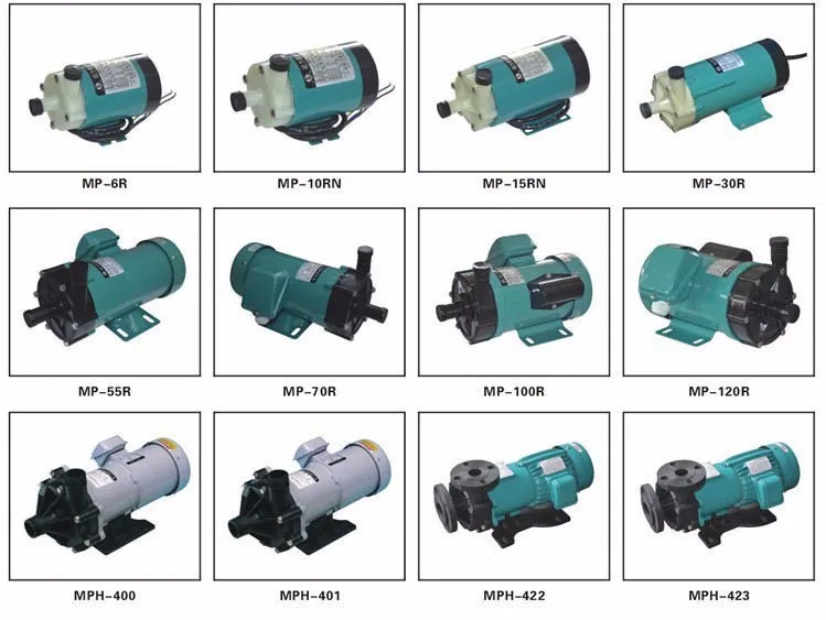 220 В Пластиковый магнитный центробежный насос с магнитным приводом для химической промышленности Модель: MP-10R