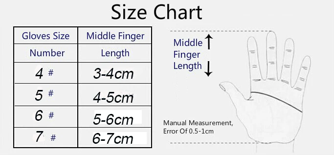 size3