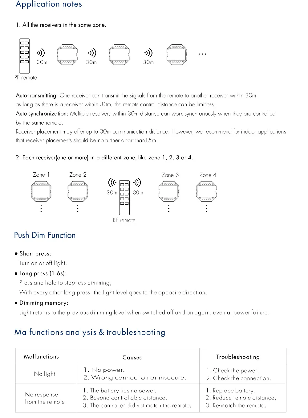 S1-B-4
