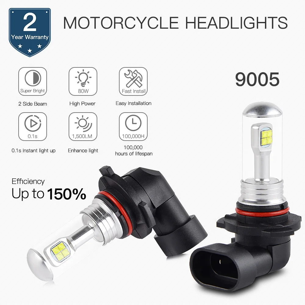 

NICECNC 80W LED Headlight Bulbs For Honda Foreman 450 500 Foreman Rubicon 500 TRX450FE TRX450FM TRX500FE TRX500FM 4X4