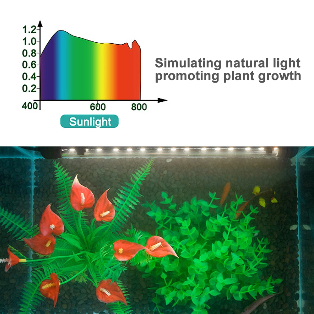 39cm RGB Aquarium Led Lighting Bar Waterproof 110-240V EU Plug For Aquarium Led Light Submersible Fish Tank Light